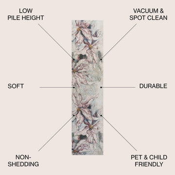 Pastello Modern Abstract Muted Flowers Area Rug